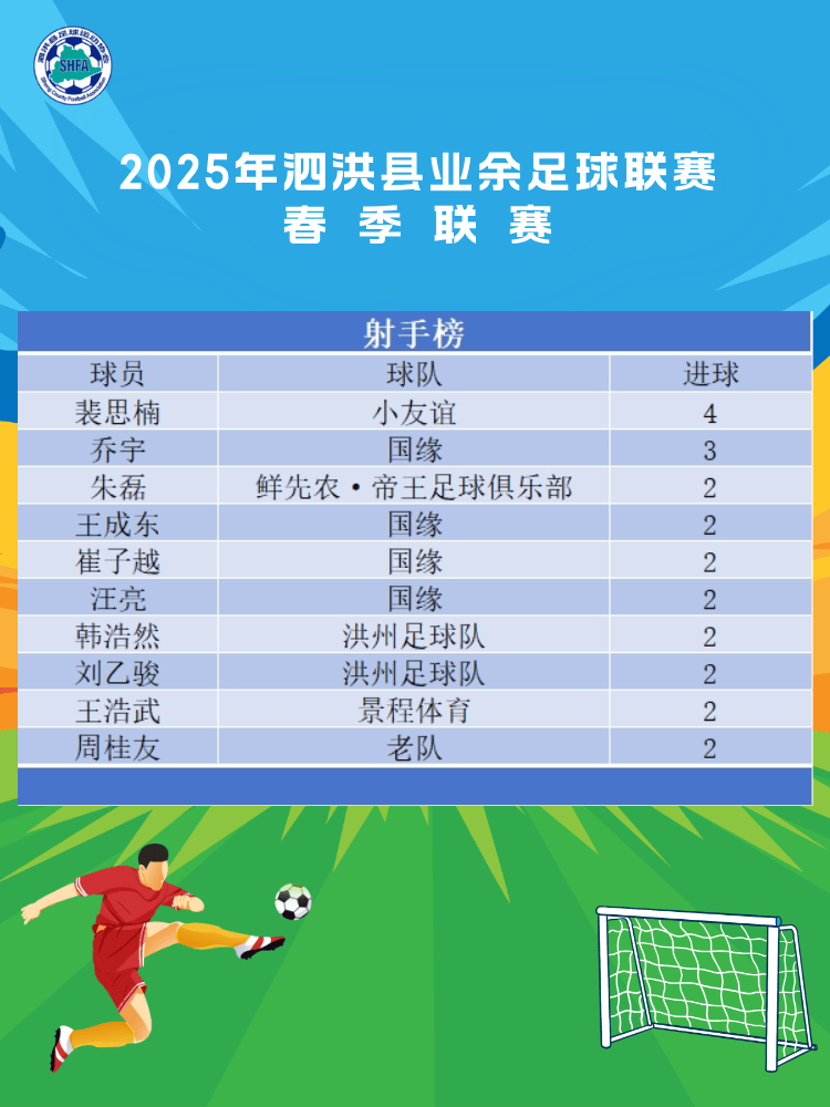中华足球赛事联赛排名大揭秘的简单介绍