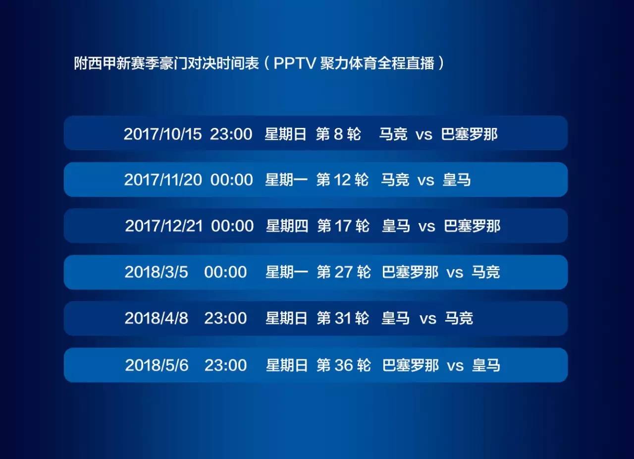 关于重头戏即将上演，豪门对决谁能获胜？的信息